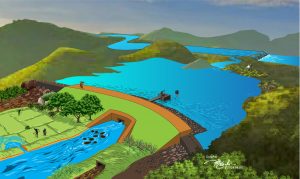 වැවක කොටස්-Image showing parts of a lake or wewa in Sri Lanka